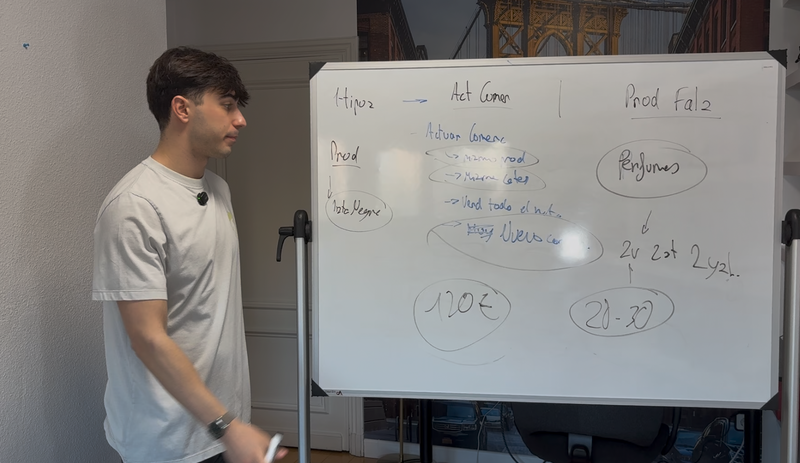 Te enseñamos los productos